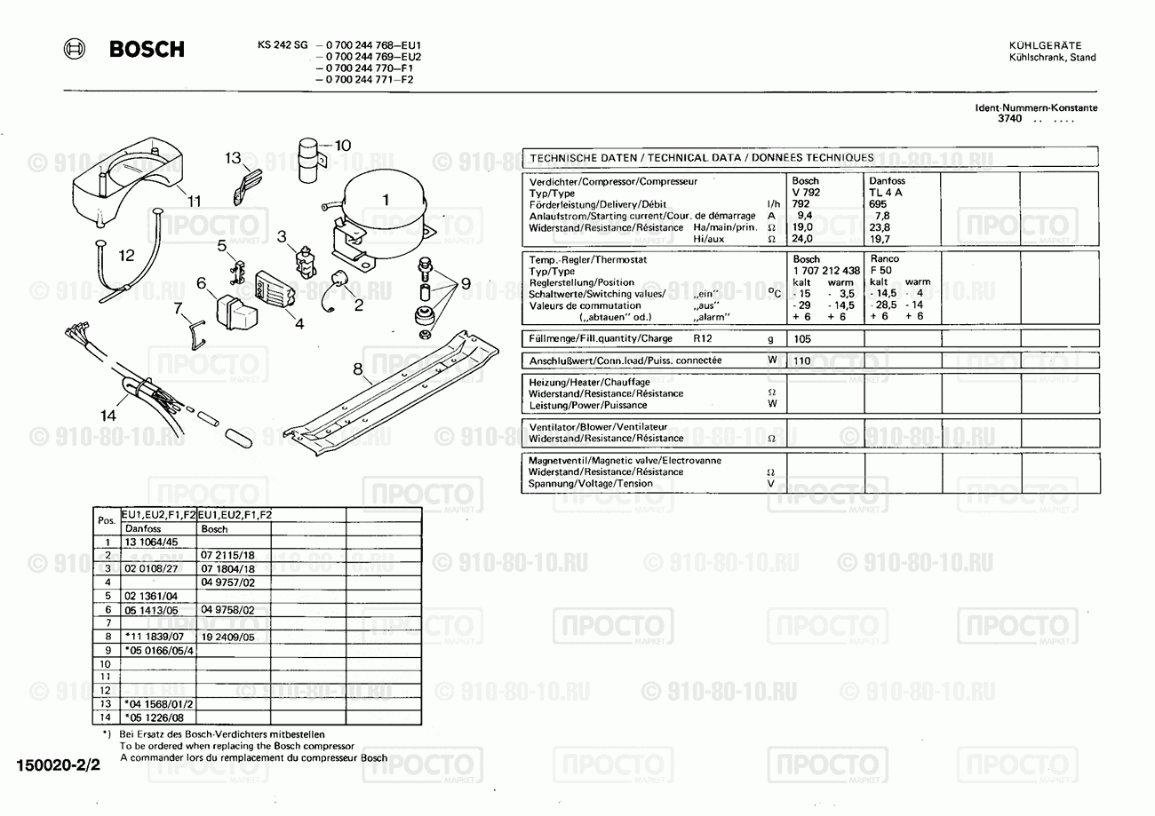 Холодильник Bosch 0700244768(00) - взрыв-схема
