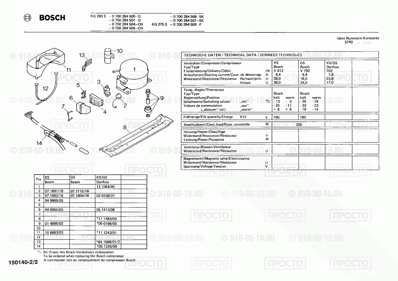 Холодильник Bosch 0700284500(00) - взрыв-схема