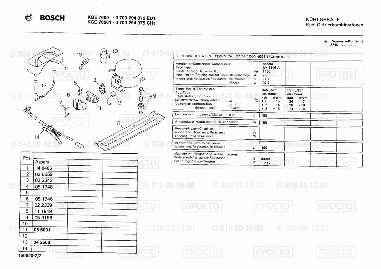 Холодильник Bosch 0700294075(00) - взрыв-схема