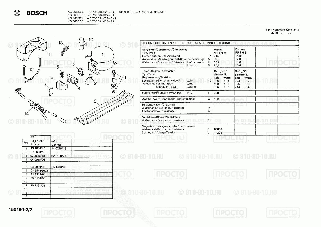 Холодильник Bosch 0700334020(00) - взрыв-схема