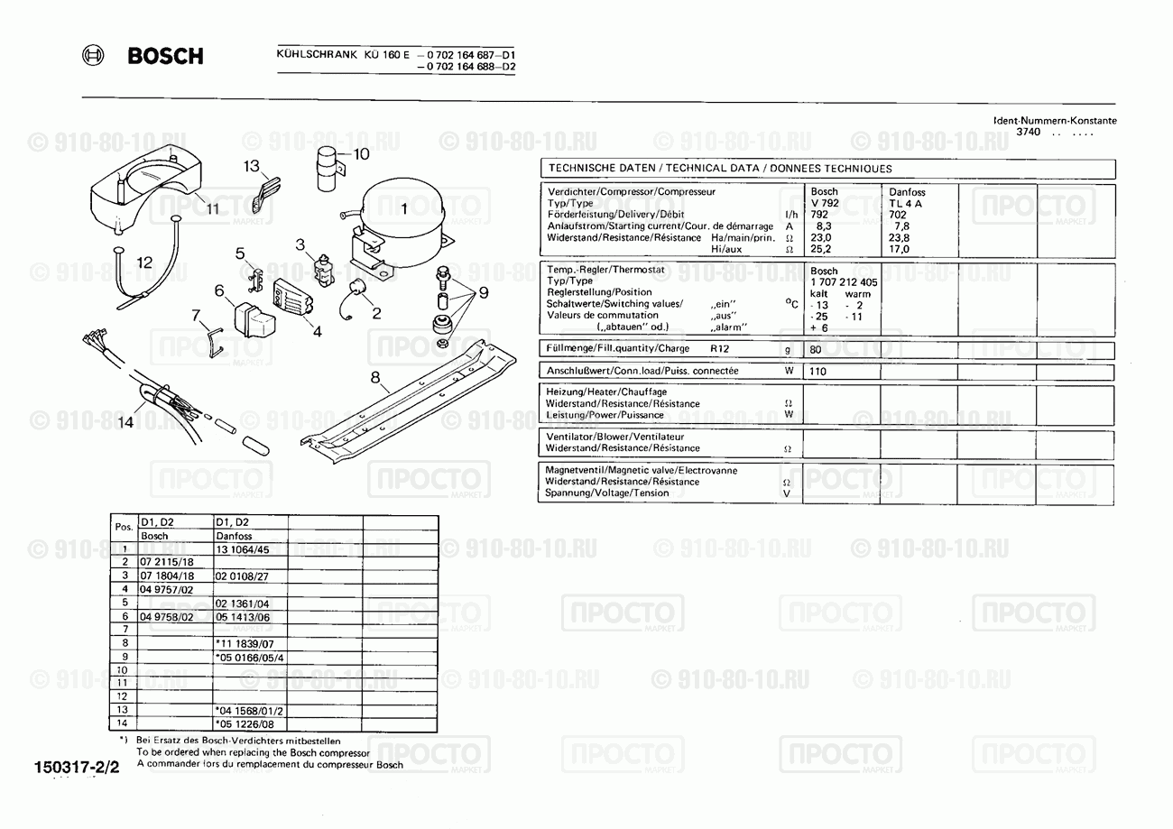 Холодильник Bosch 0702164687(00) - взрыв-схема