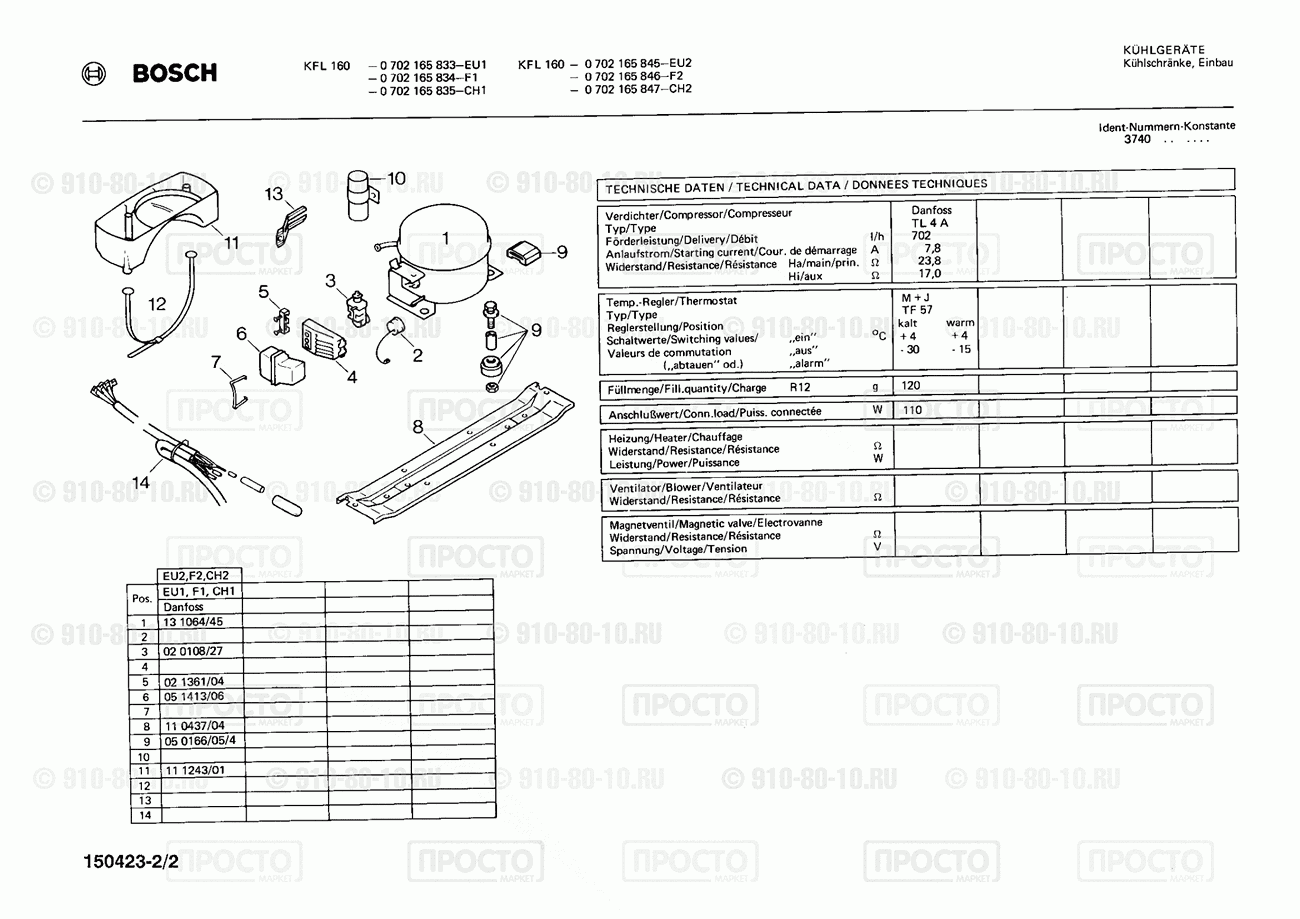 Холодильник Bosch 0702165833(00) - взрыв-схема