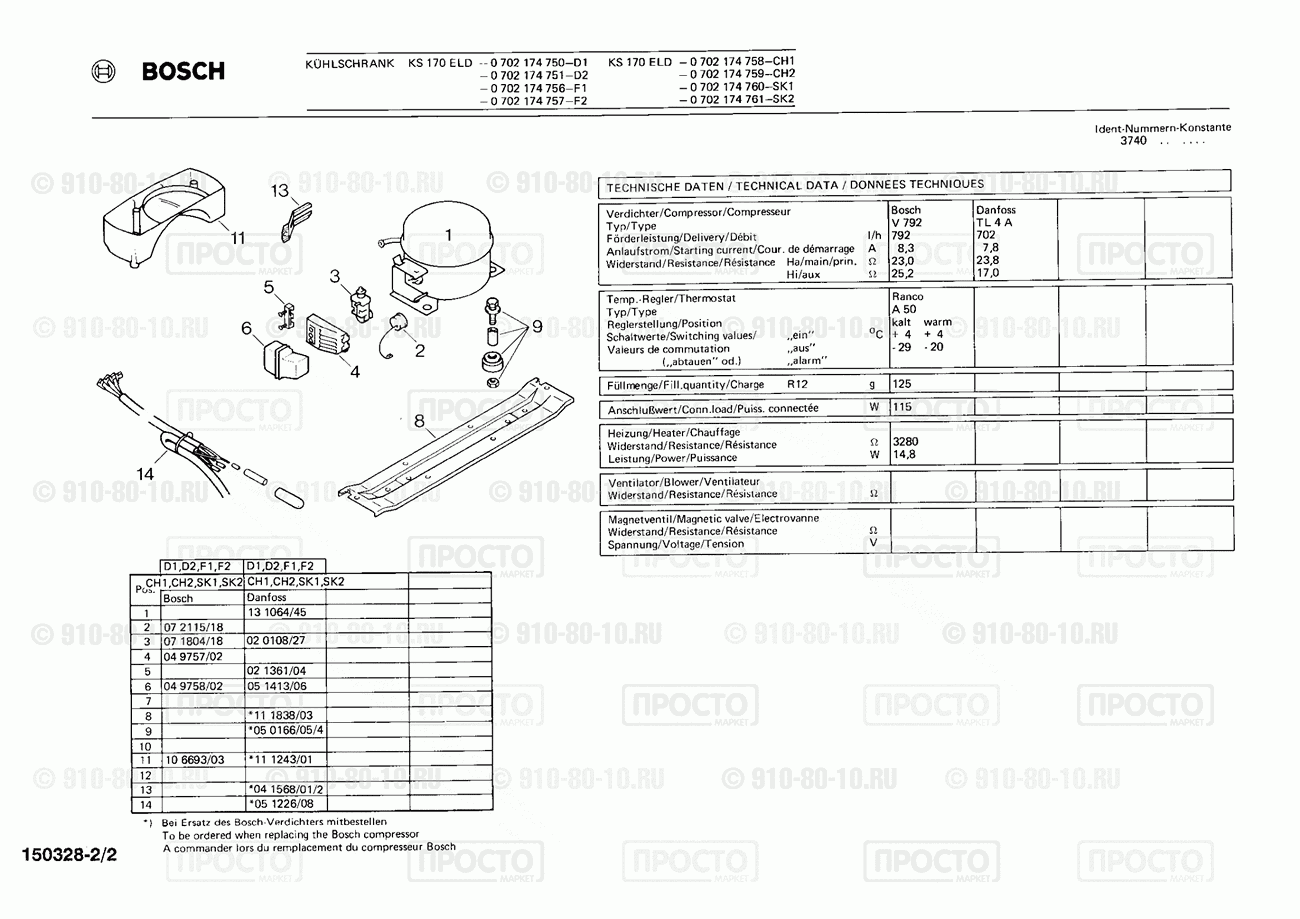 Холодильник Bosch 0702174756(00) - взрыв-схема