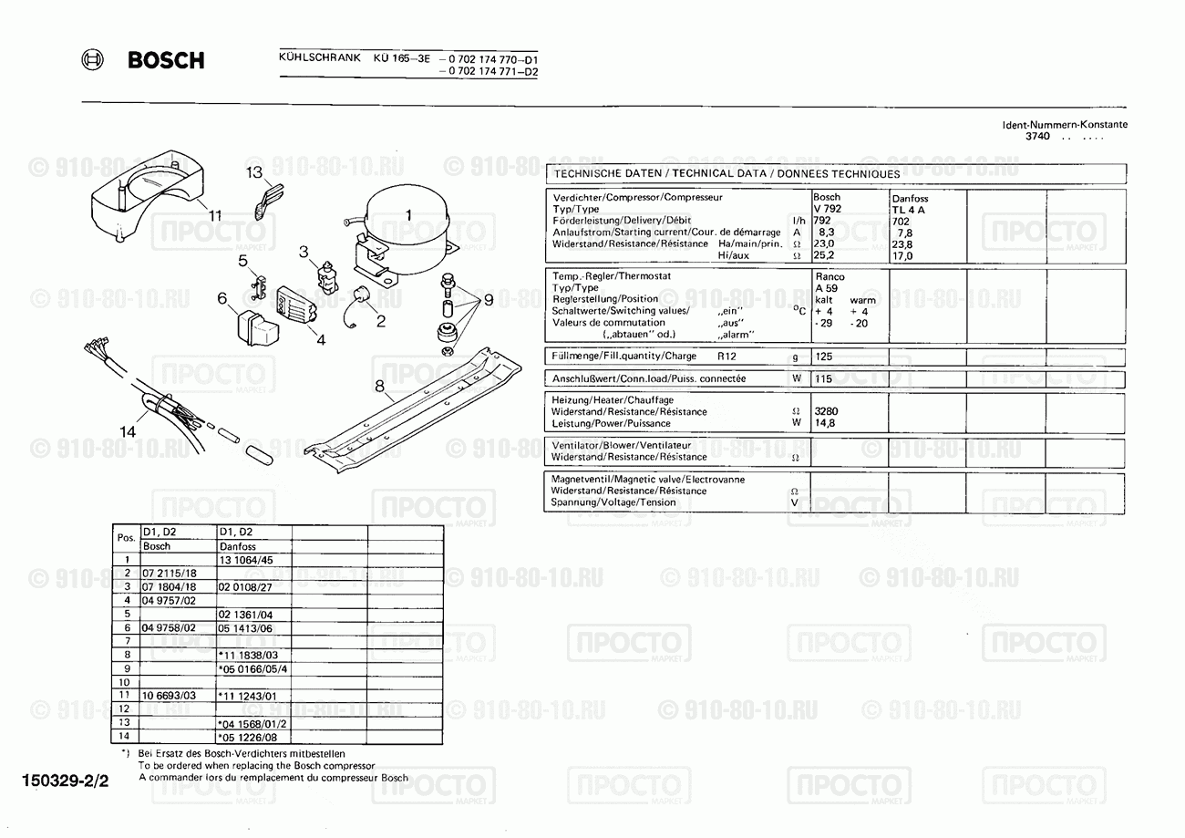 Холодильник Bosch 0702174770(00) - взрыв-схема