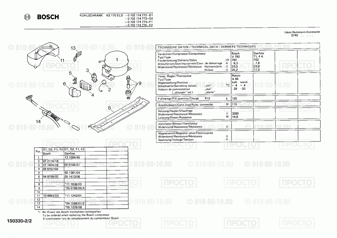 Холодильник Bosch 0702174772(00) - взрыв-схема