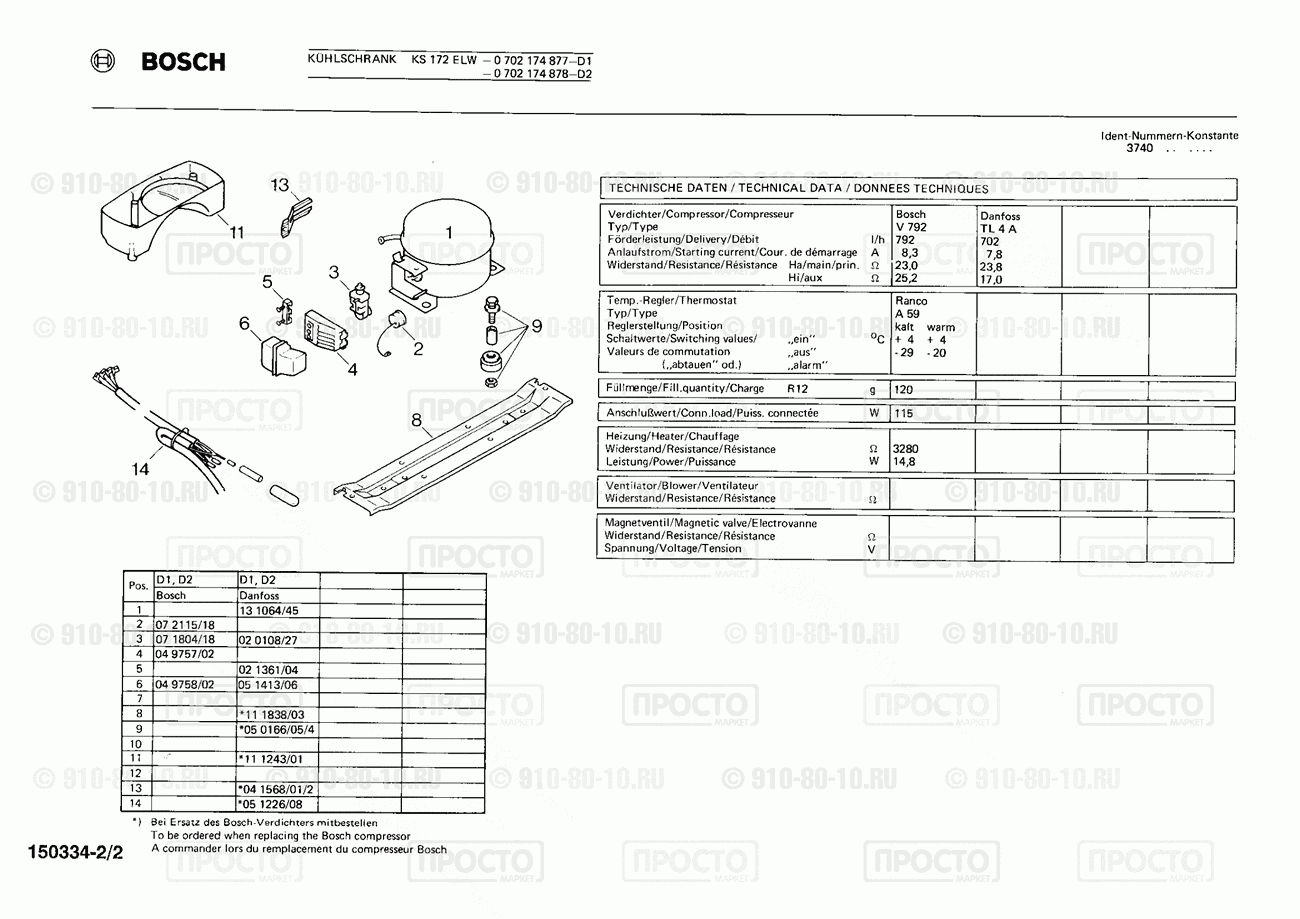 Холодильник Bosch 0702174878(00) - взрыв-схема