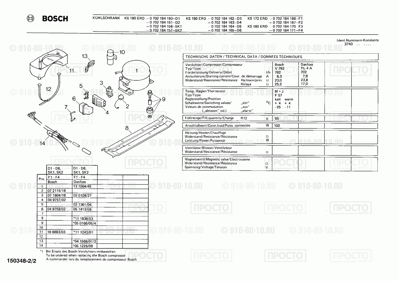 Холодильник Bosch 0702184151(00) - взрыв-схема