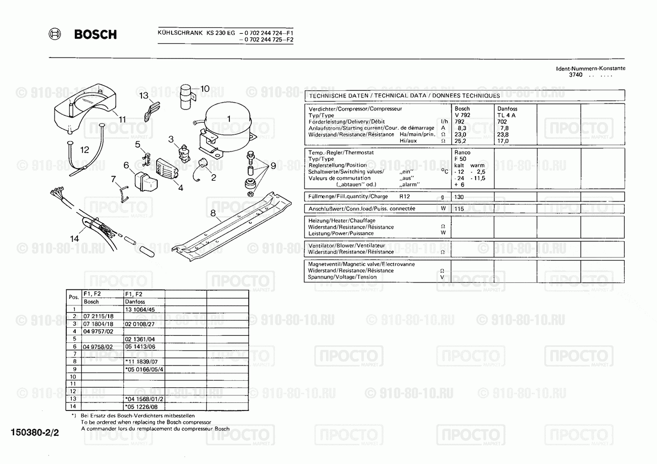 Холодильник Bosch 0702244724(00) - взрыв-схема