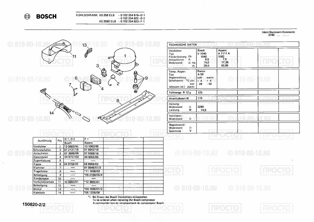 Холодильник Bosch 0702254619(00) - взрыв-схема