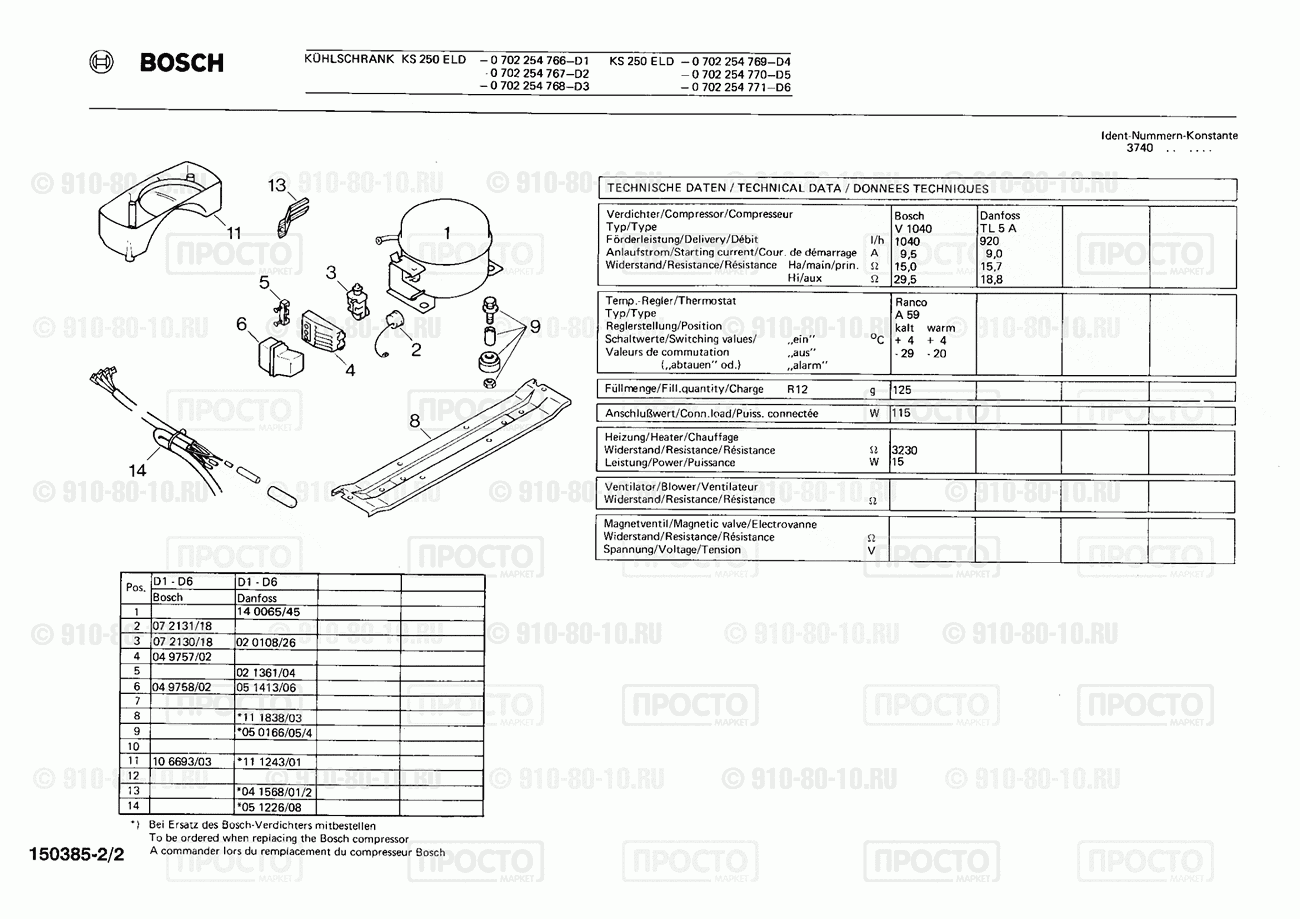 Холодильник Bosch 0702254770(00) - взрыв-схема