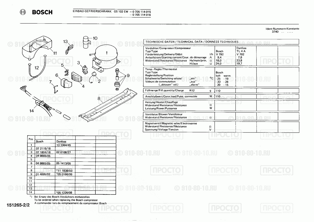 Холодильник Bosch 0705114015(00) - взрыв-схема