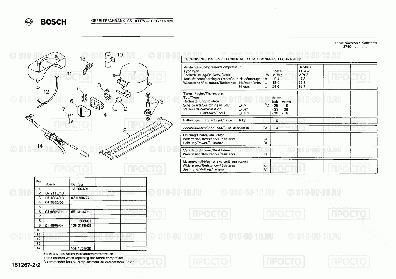 Холодильник Bosch 0705114024(00) - взрыв-схема