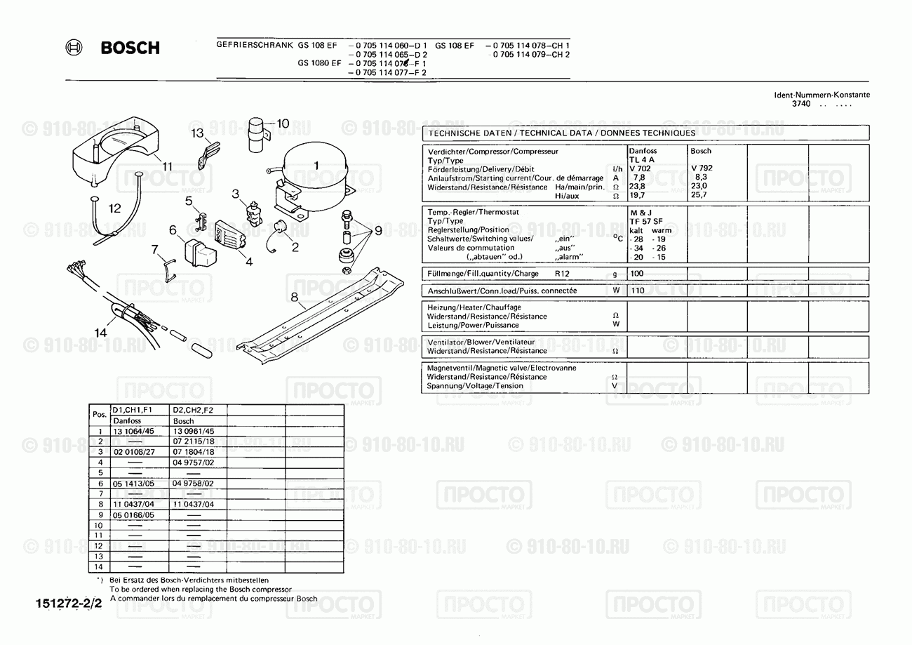 Холодильник Bosch 0705114077(00) - взрыв-схема
