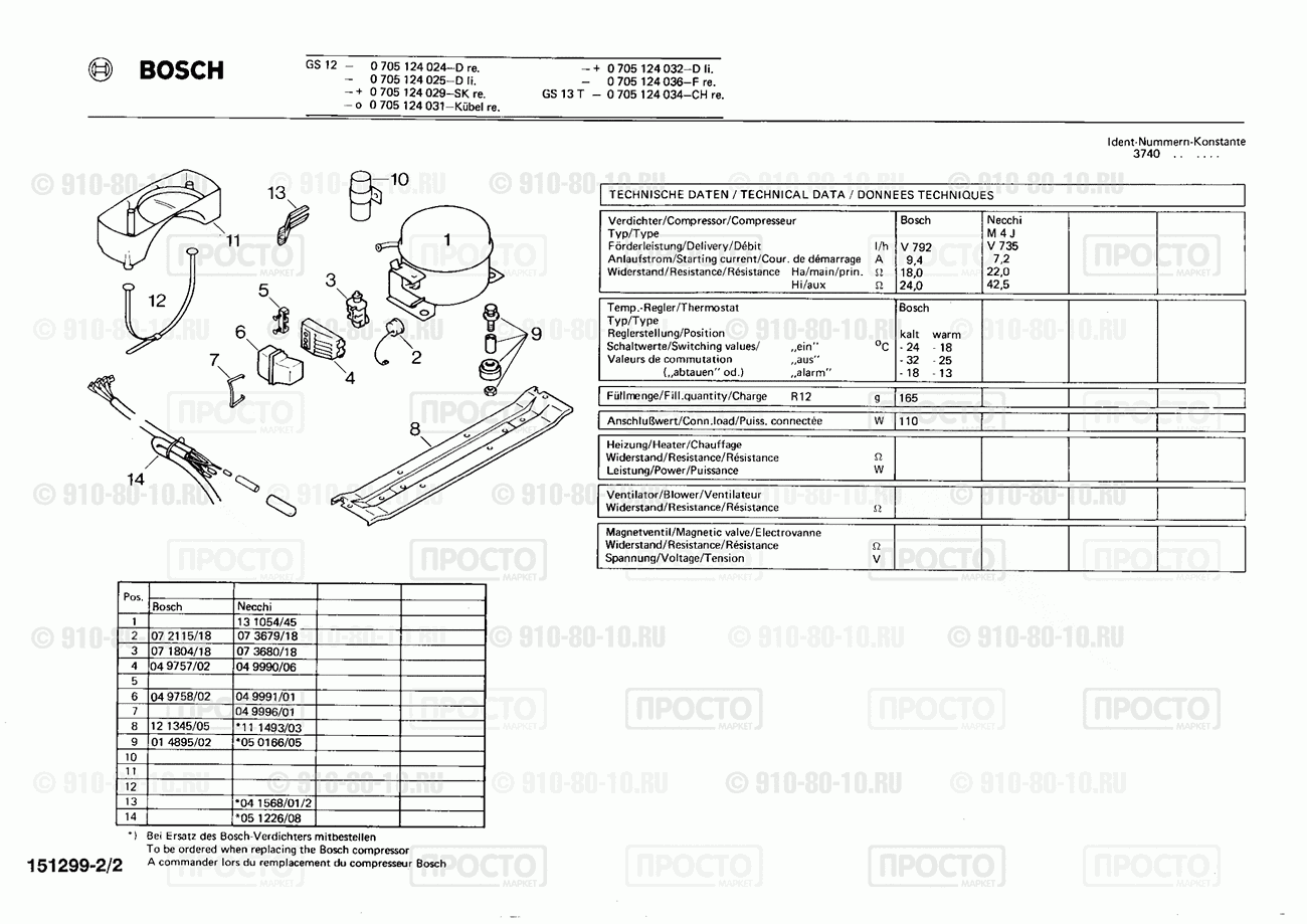 Холодильник Bosch 0705124024(00) - взрыв-схема
