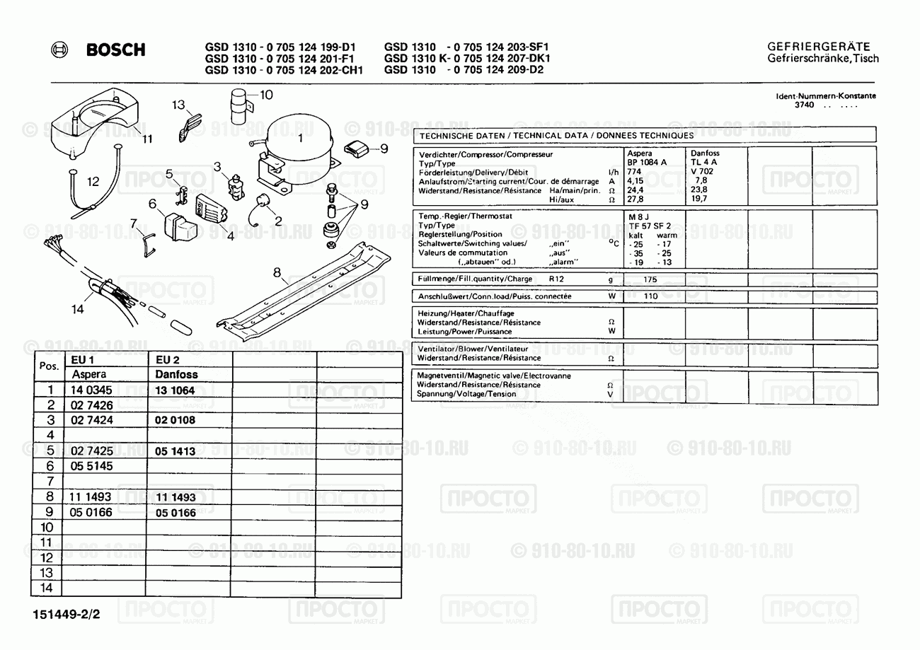 Холодильник Bosch 0705124202(00) - взрыв-схема