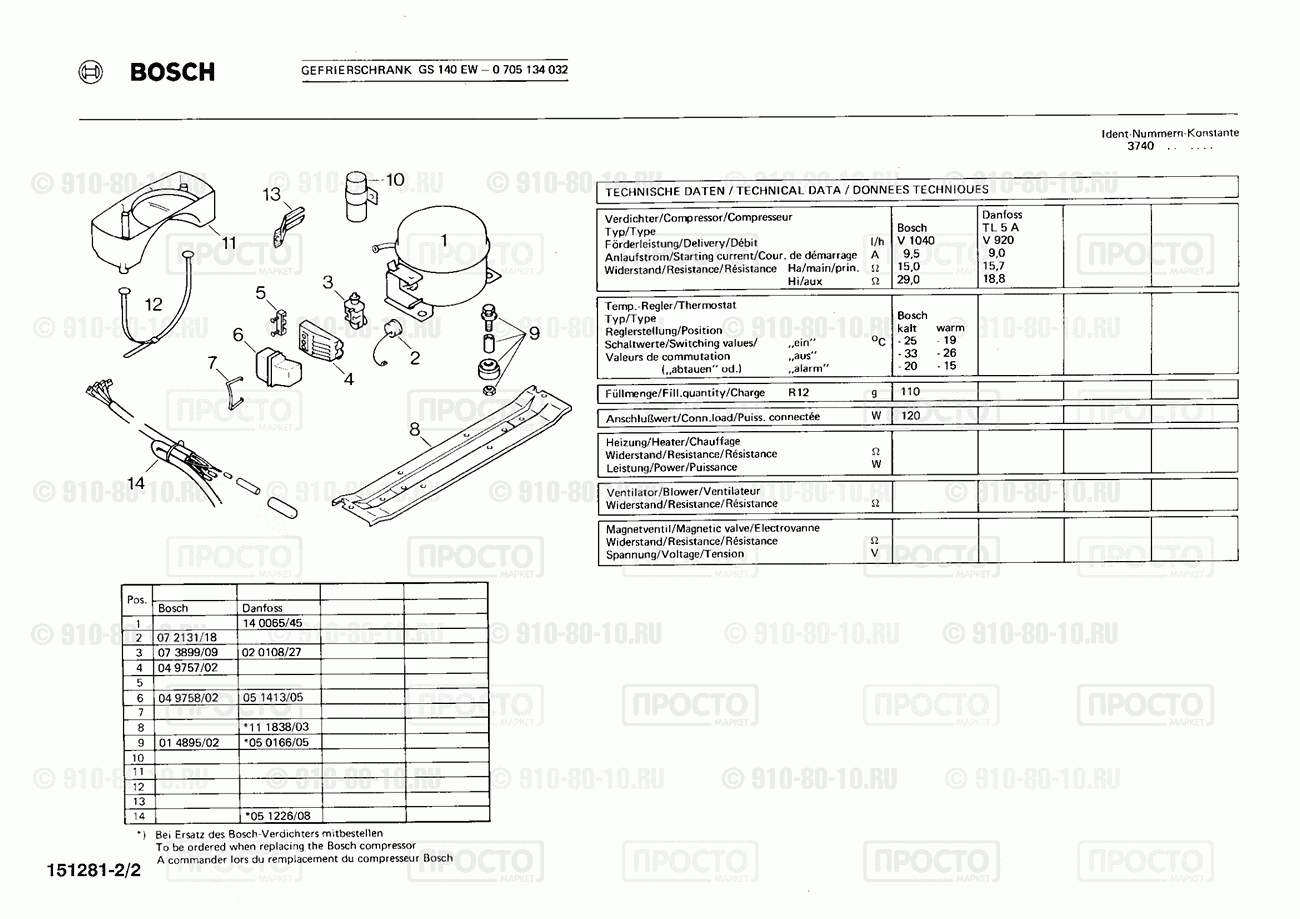 Холодильник Bosch 0705134032(00) - взрыв-схема