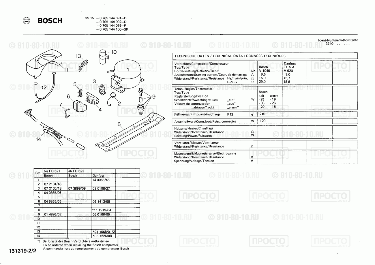 Холодильник Bosch 0705144091(00) - взрыв-схема