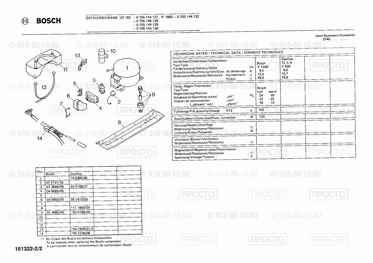 Холодильник Bosch 0705144132(00) - взрыв-схема