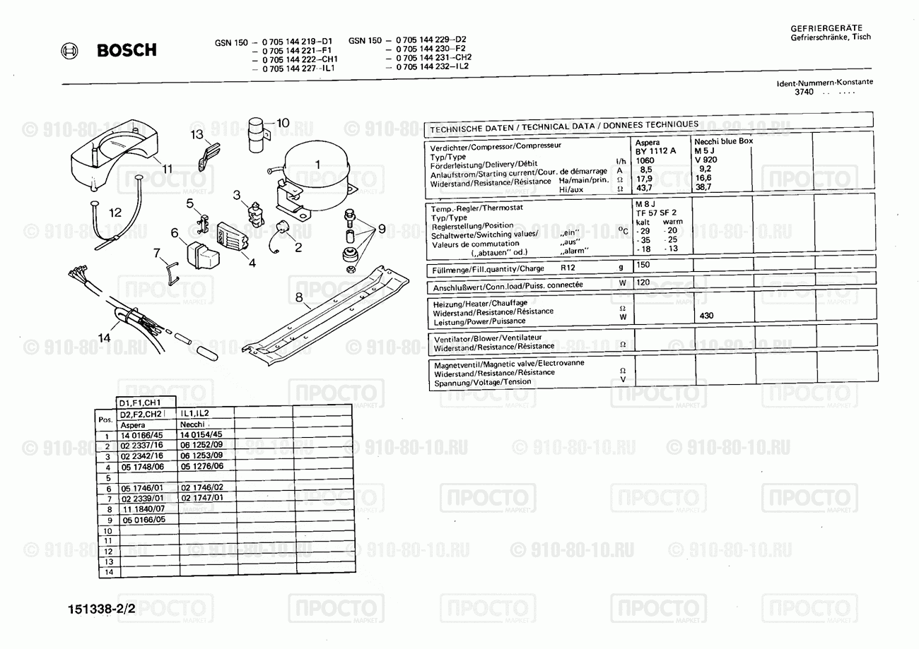 Холодильник Bosch 0705144219(00) - взрыв-схема