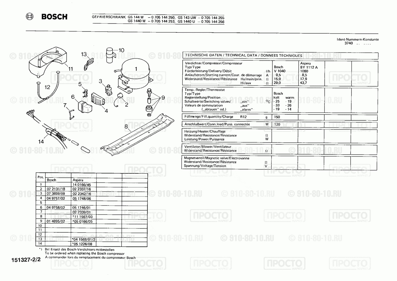 Холодильник Bosch 0705144250(00) - взрыв-схема