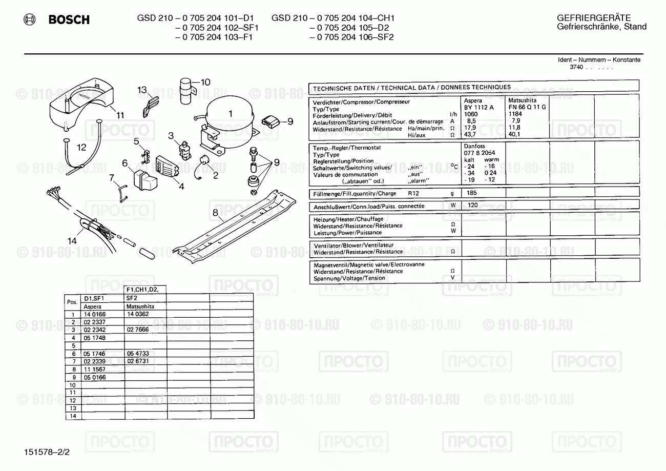 Холодильник Bosch 0705204101(00) - взрыв-схема