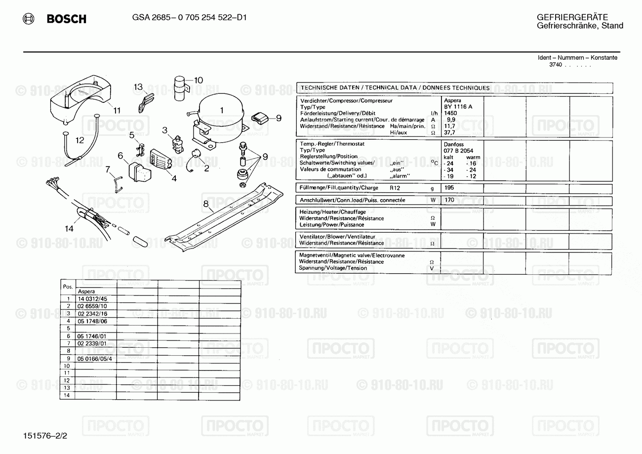 Холодильник Bosch 0705254522(00) - взрыв-схема