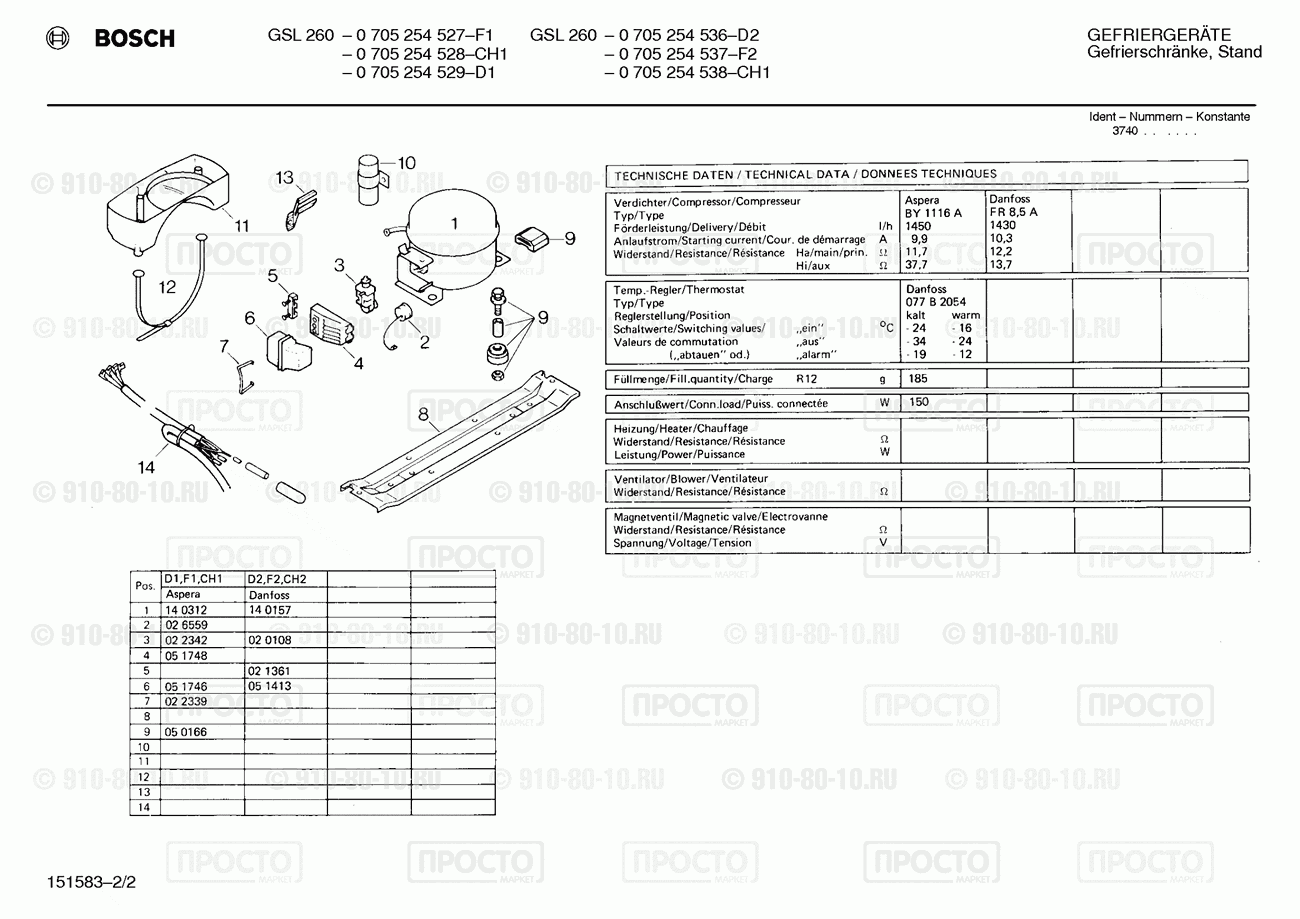 Холодильник Bosch 0705254527(00) - взрыв-схема
