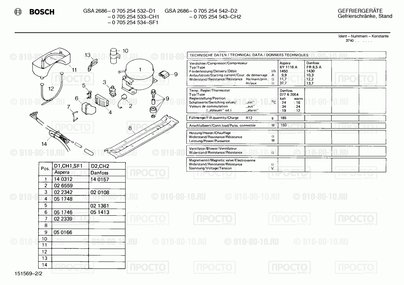 Холодильник Bosch 0705254532(00) - взрыв-схема
