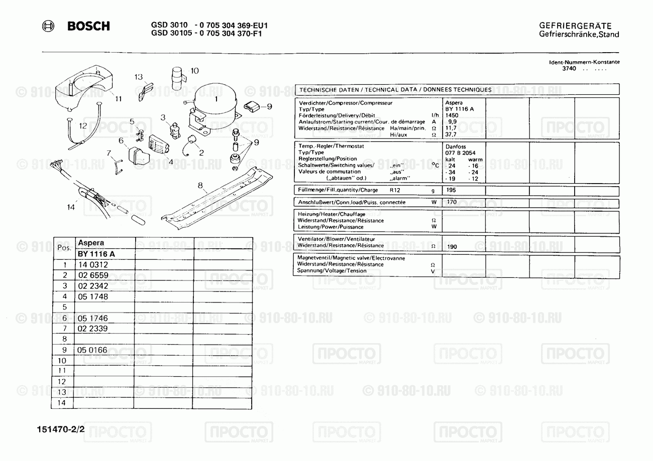 Холодильник Bosch 0705304369(00) - взрыв-схема