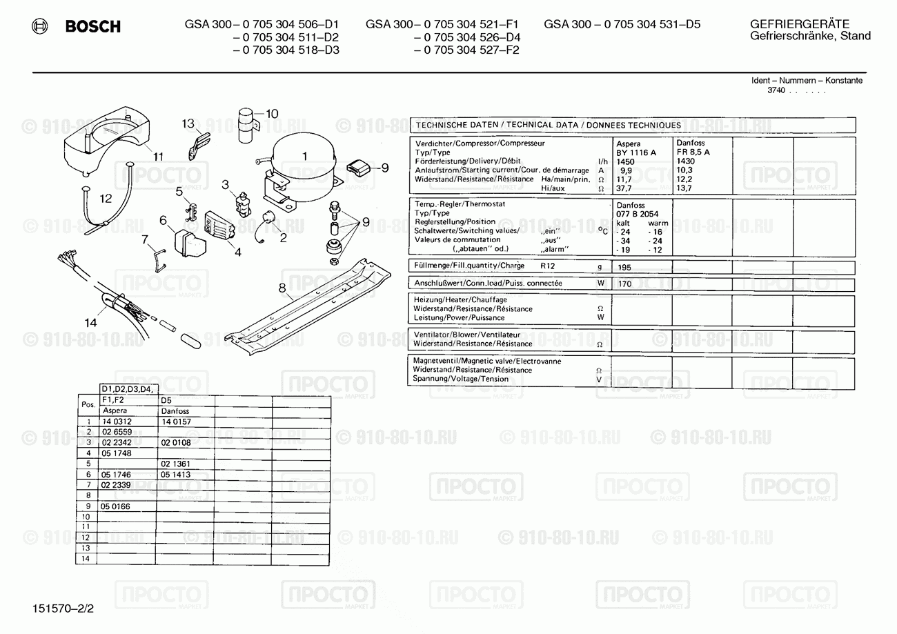 Холодильник Bosch 0705304506(00) - взрыв-схема