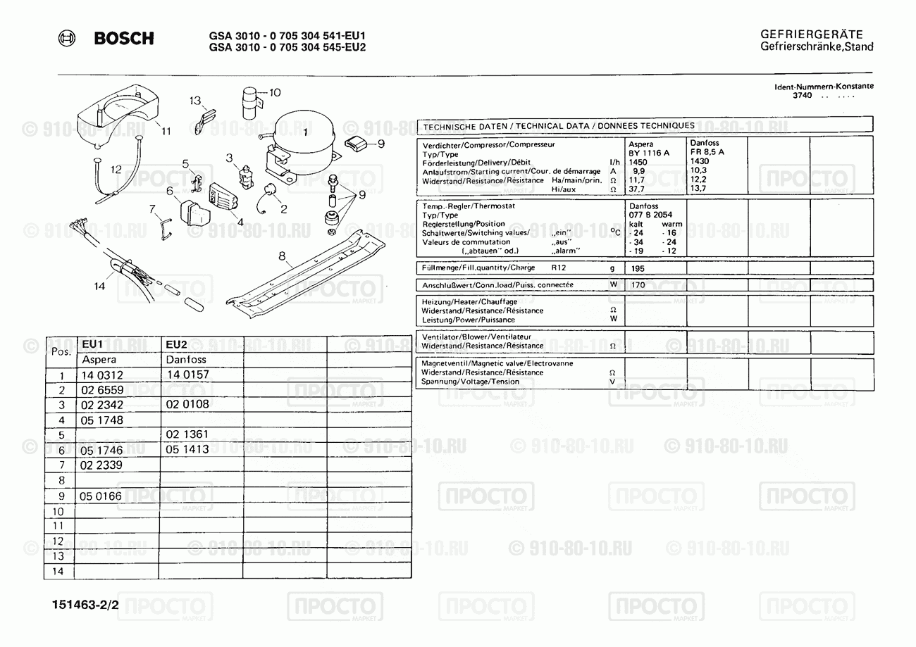 Холодильник Bosch 0705304541(00) - взрыв-схема