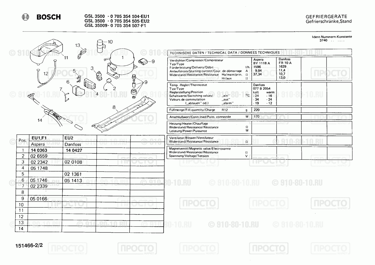 Холодильник Bosch 0705354504(00) - взрыв-схема