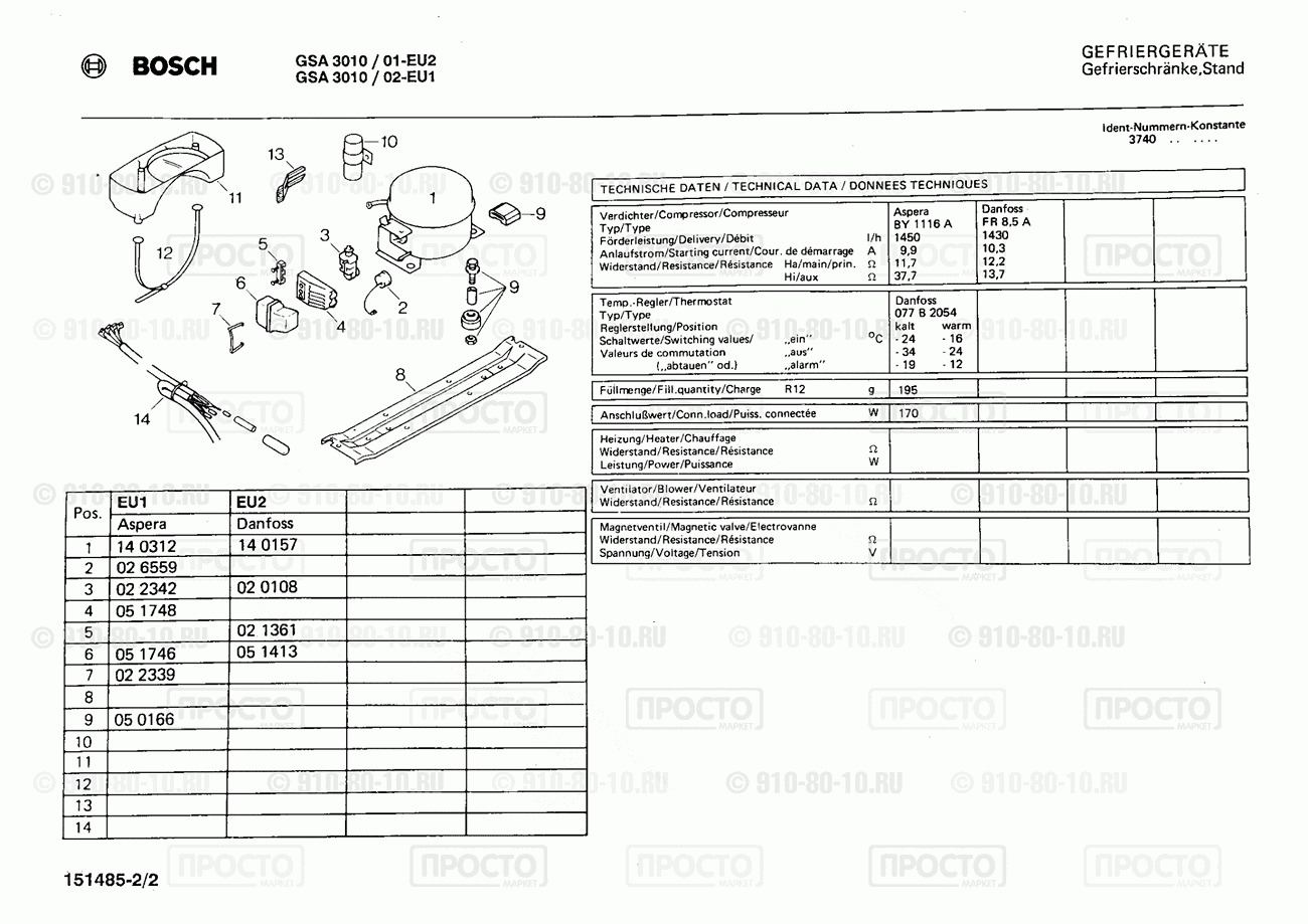 Холодильник Bosch GSA3010/01 - взрыв-схема