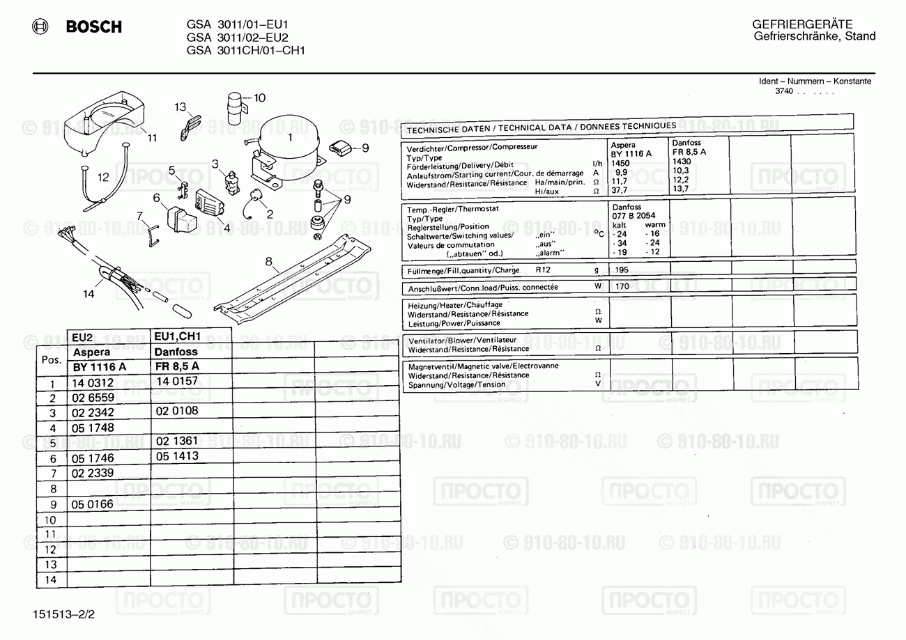 Холодильник Bosch GSA3011/02 - взрыв-схема