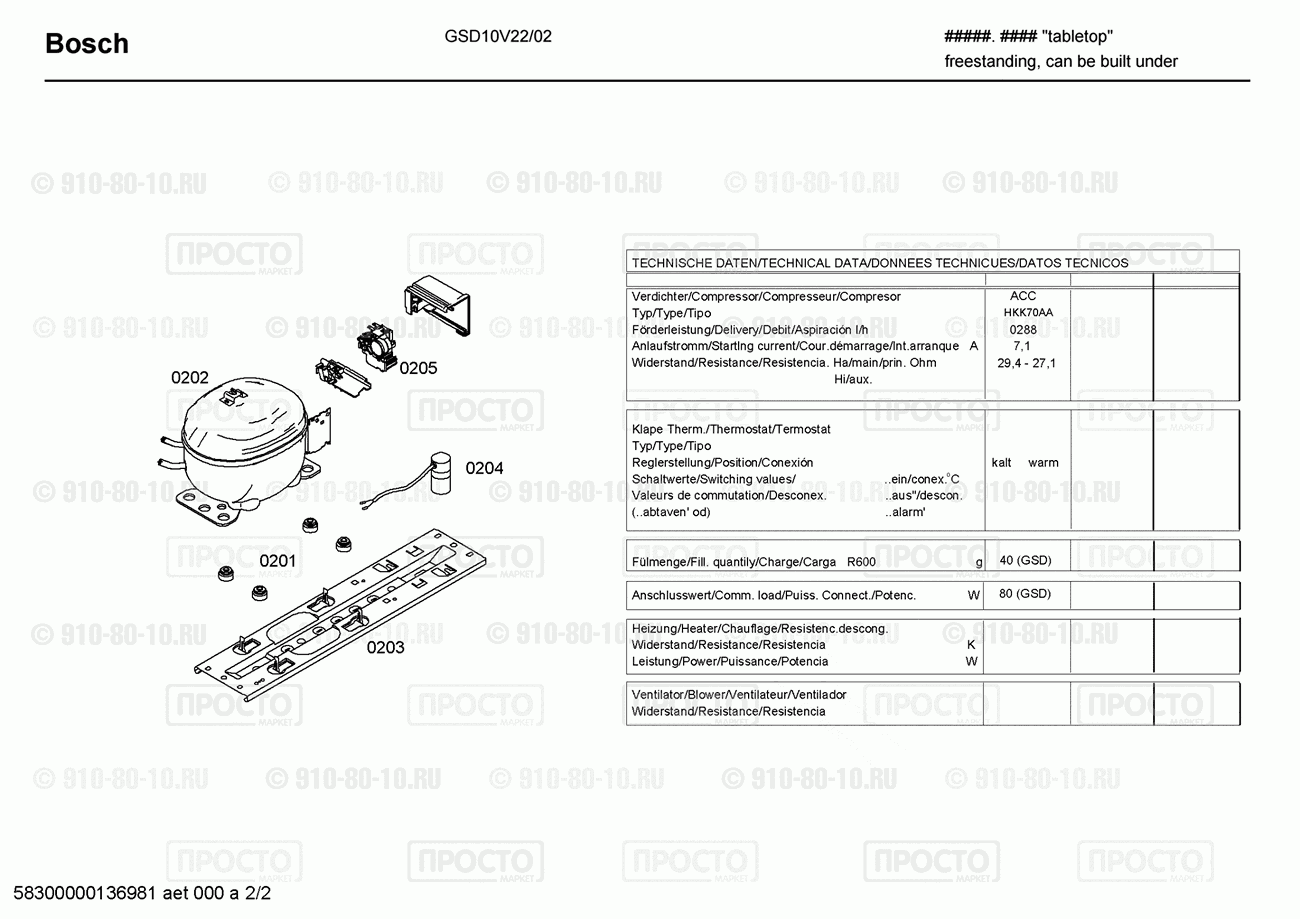 Холодильник Bosch GSD10V22/02 - взрыв-схема