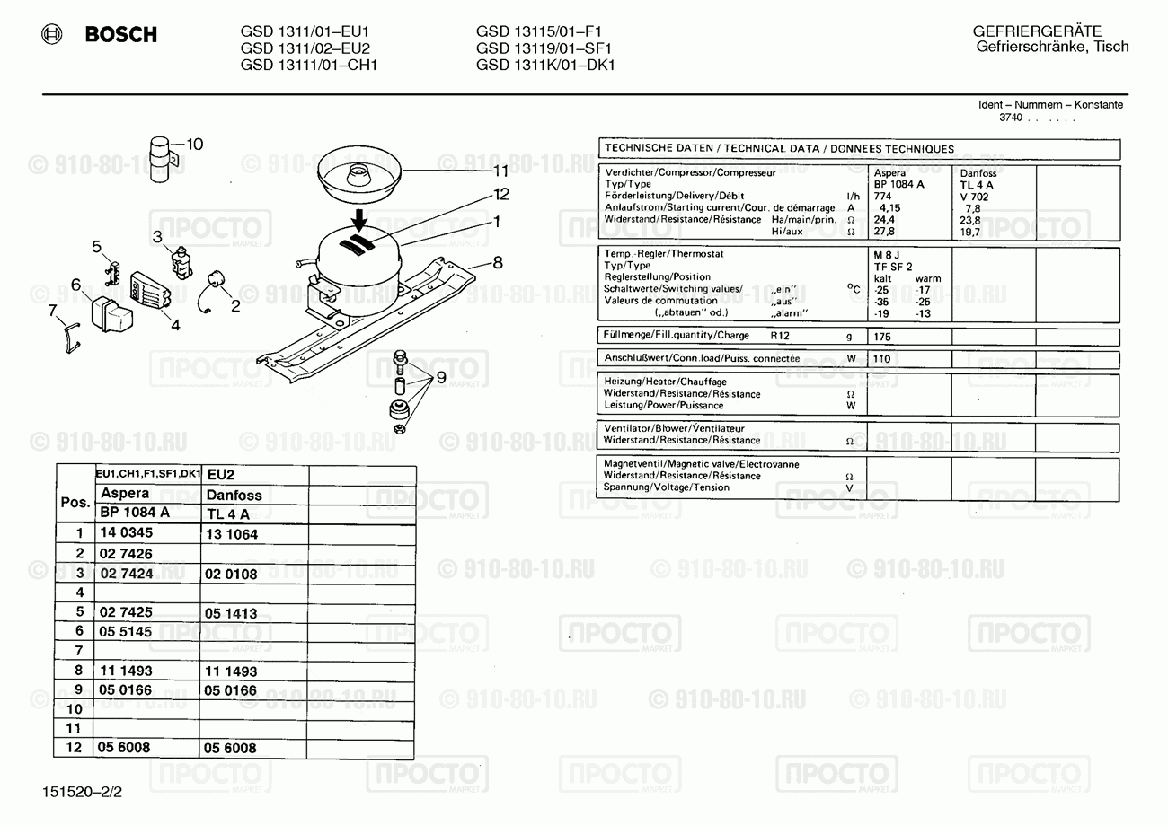 Холодильник Bosch GSD1311/02 - взрыв-схема