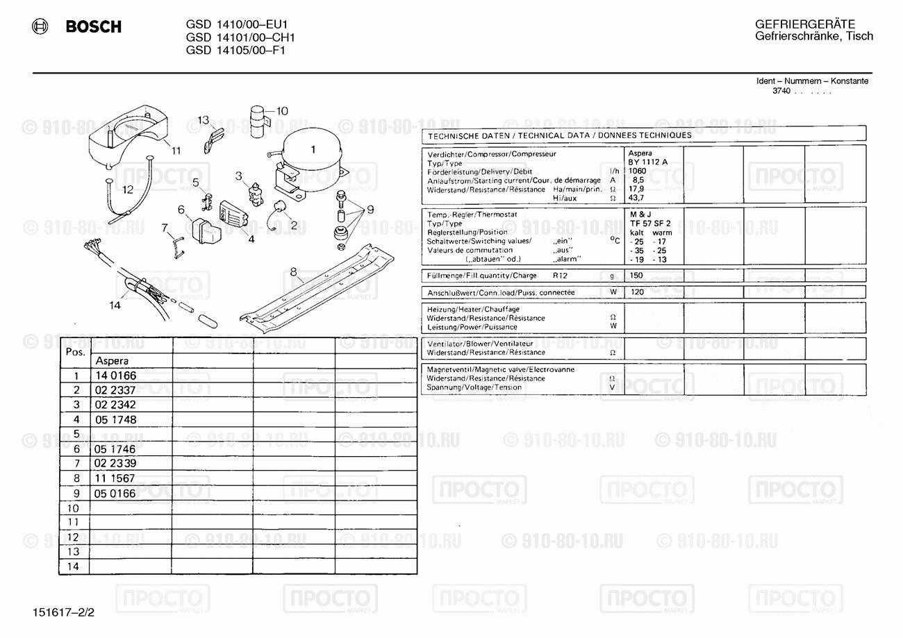 Холодильник Bosch GSD1410/00 - взрыв-схема