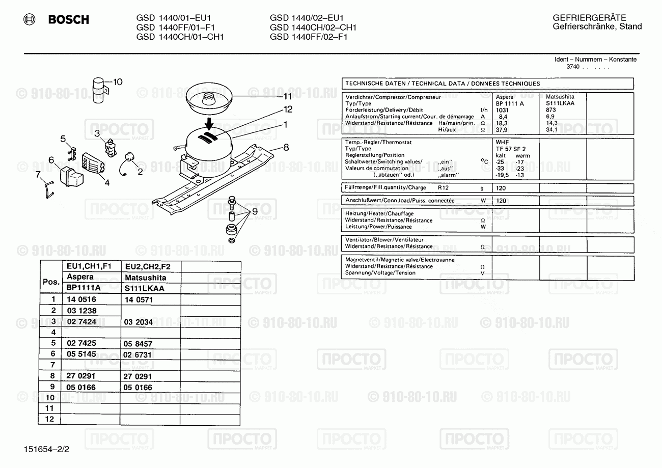Холодильник Bosch GSD1440/01 - взрыв-схема