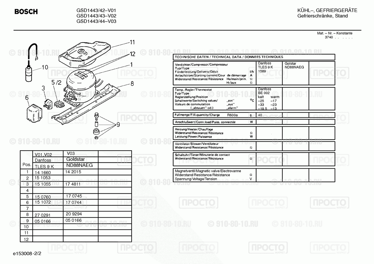 Холодильник Bosch GSD1443/42 - взрыв-схема