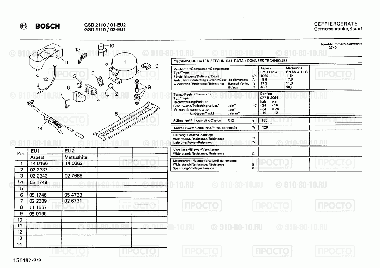 Холодильник Bosch GSD2110/01 - взрыв-схема