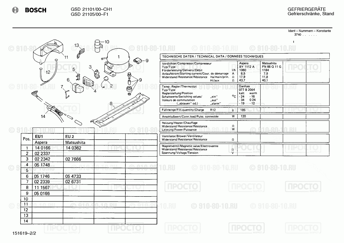 Холодильник Bosch GSD21101/00 - взрыв-схема