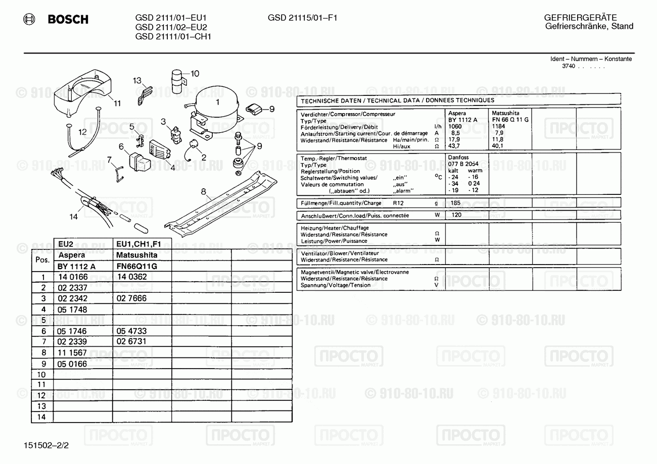 Холодильник Bosch GSD2111/01 - взрыв-схема