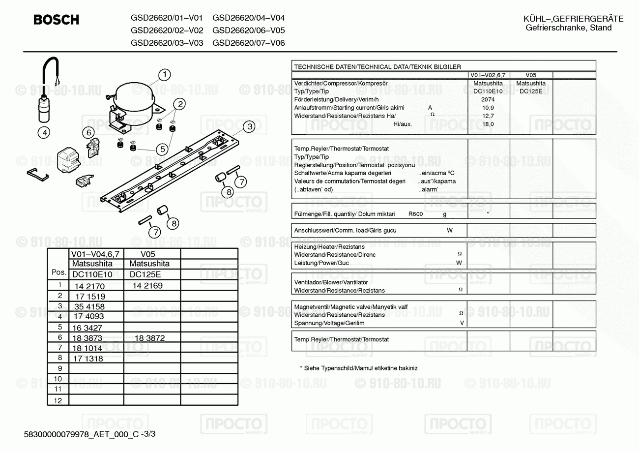 Холодильник Bosch GSD26620/02 - взрыв-схема