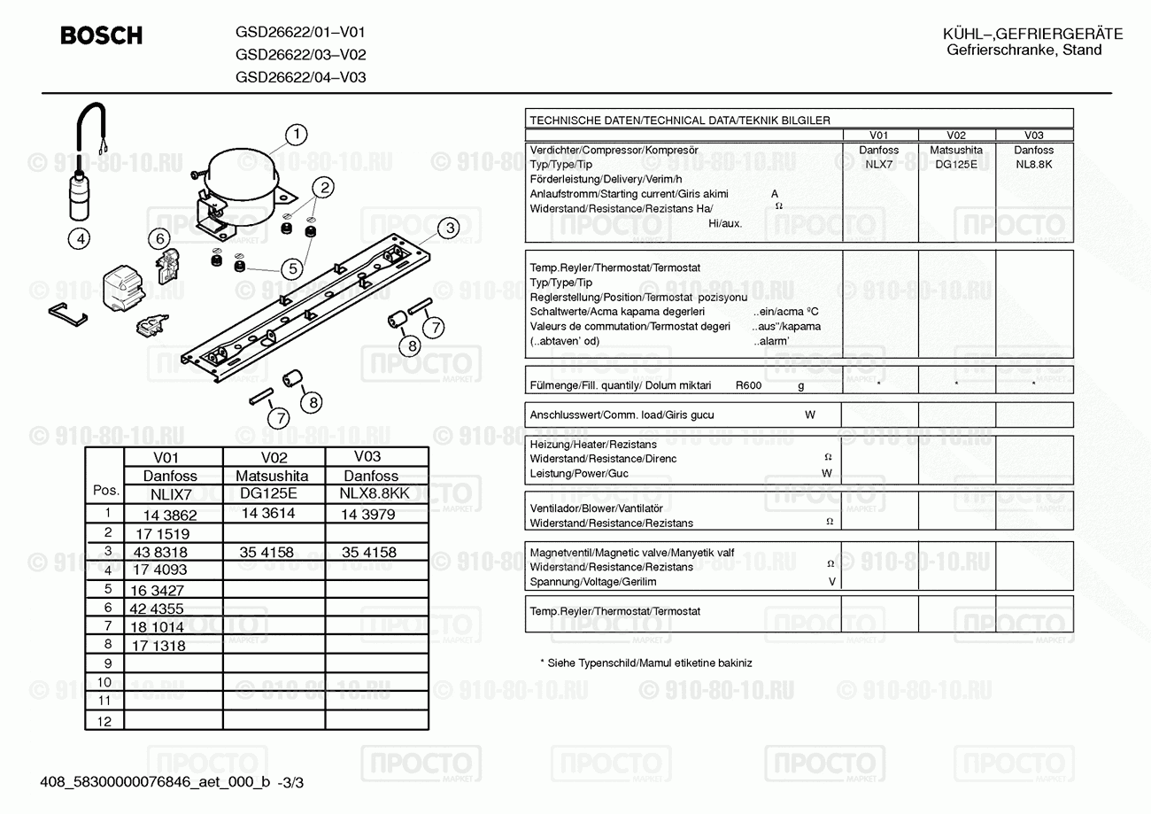 Холодильник Bosch GSD26622/03 - взрыв-схема
