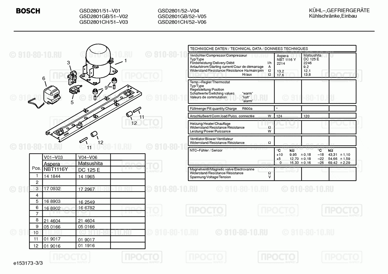 Холодильник Bosch GSD2801CH/52 - взрыв-схема