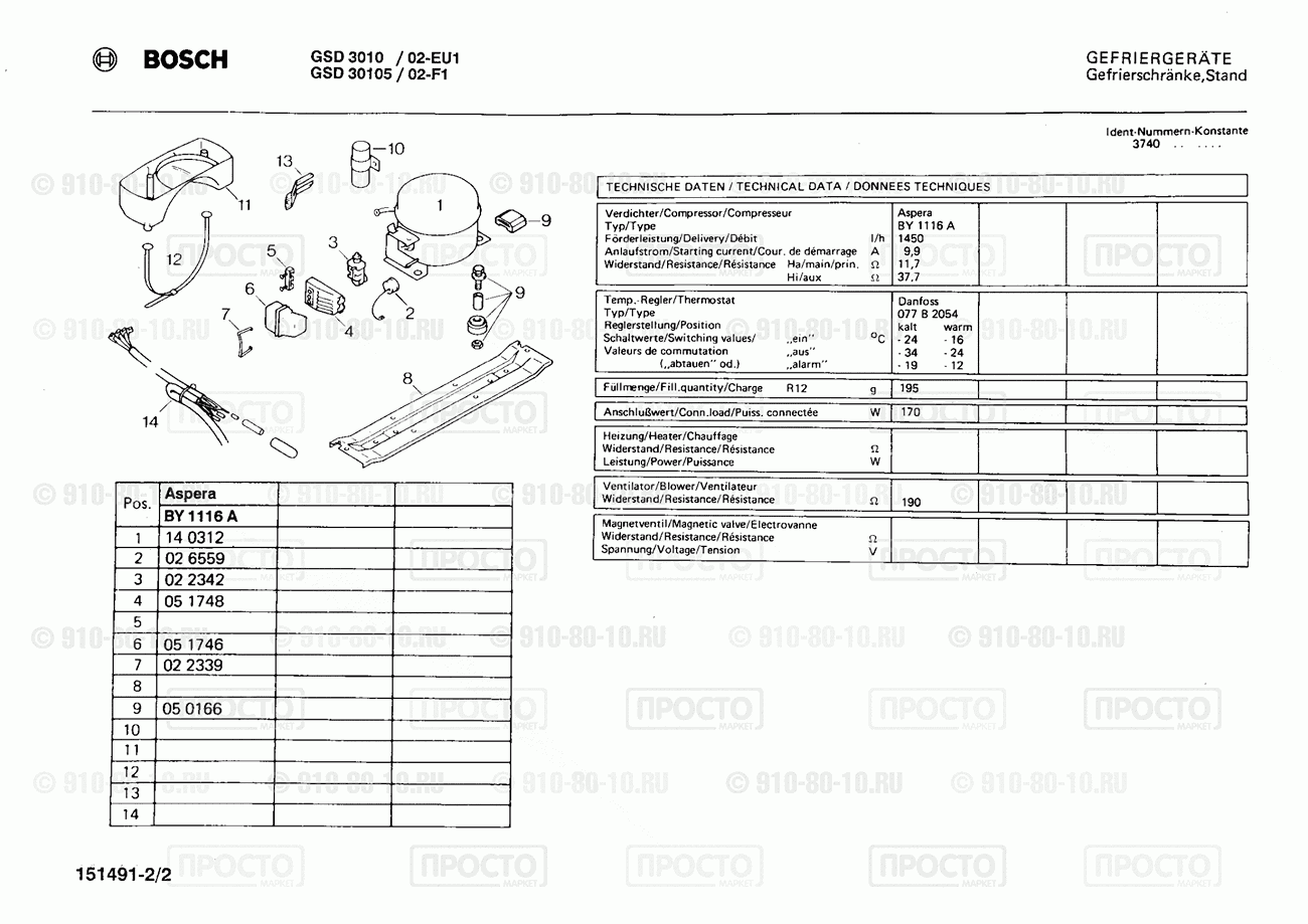 Холодильник Bosch GSD3010/02 - взрыв-схема
