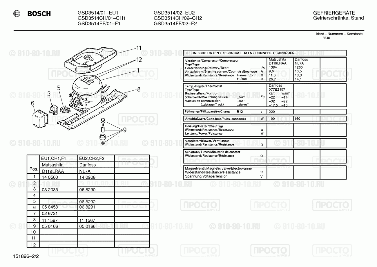 Холодильник Bosch GSD3514/01 - взрыв-схема