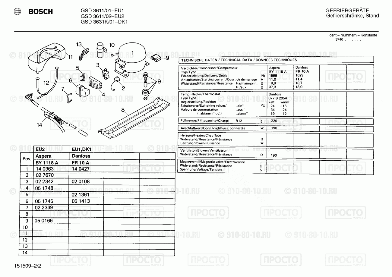 Холодильник Bosch GSD3611/01 - взрыв-схема