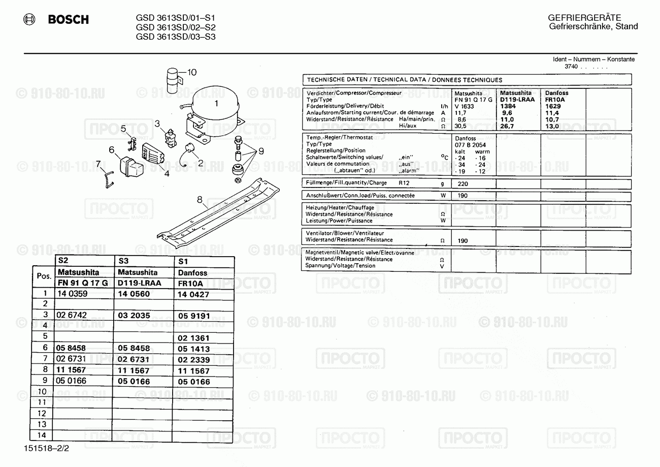 Холодильник Bosch GSD3613SD/01 - взрыв-схема