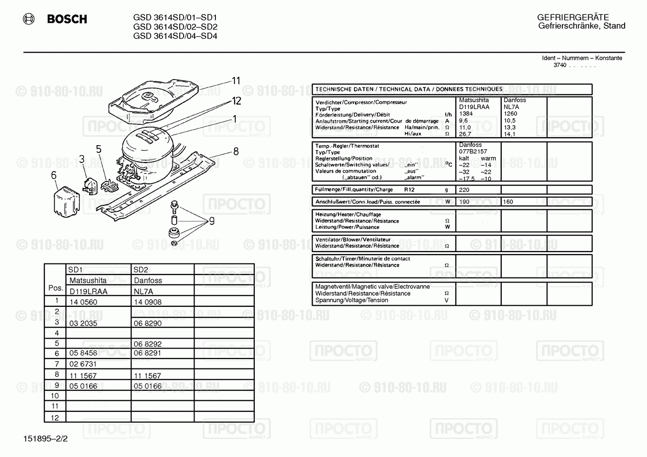 Холодильник Bosch GSD3614SD/01 - взрыв-схема